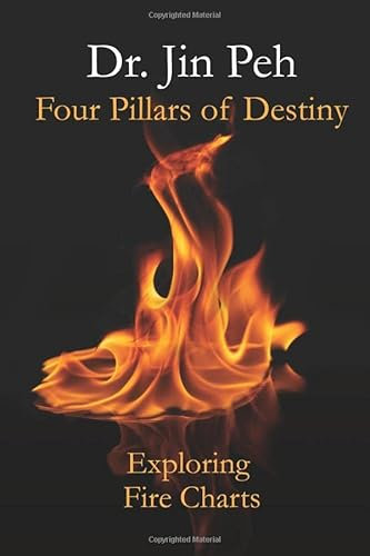 Four Pillars of Destiny Exploring Fire Charts