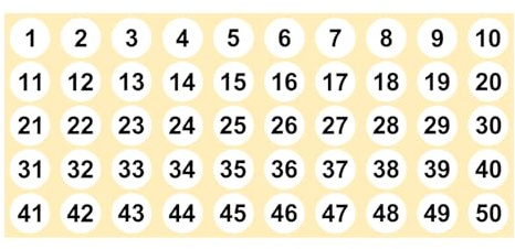 PATIKIL 1 to 50 Number Stickers 25mm,Consecutive Vinyl Round Labels,White | Self-Adhesive Dot Colored Decals for Inventory Classification Storage Box Organizing