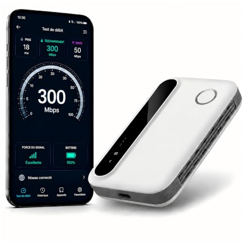 Routeur 4G/5G WiFi 6 Portable avec Slot Carte SIM, Pocket WiFi Portable