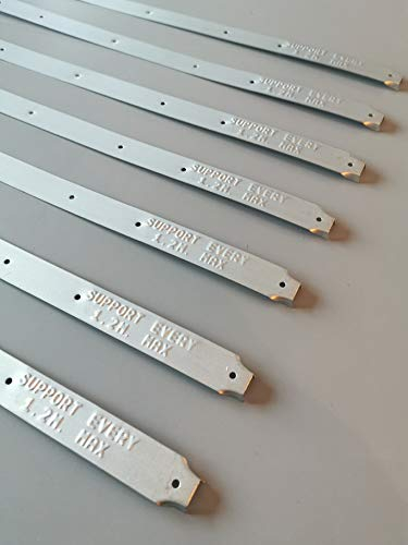 Scaffold Board End Bands (10)