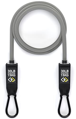 GJELEMENTS Élastiques de Musculation - Bandes de Résistance Premium - Elastique de Resistance pour Exercices, Entrainement, Sport, Fitness