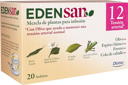 Dielisa EDENSAN 12 HIP HIPERTENSION 20 Filtros