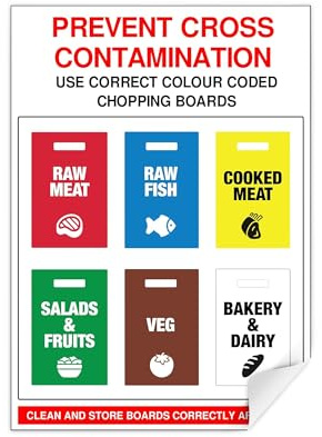 Colour Coded Chopping Board Sign, 20x15 Prevent Cross Contamination - Commercial Kitchen Accessories, Food Hygiene Self-Adhesive Kitchen Safety Signs Stickers, Rubigo (20x15)