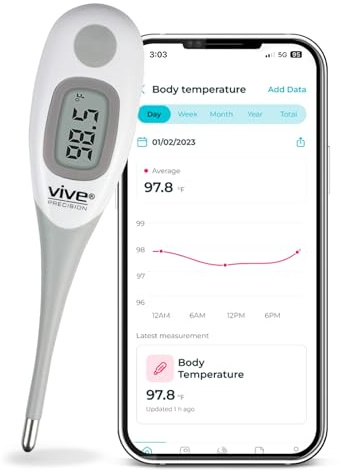 Vive Precision Smart Oral Thermometer - Approved Medical Grade Body Temperature Reader for Adults, Babies - Digital Fever Monitor with App for Home Use, Under the Tongue, Armpit & Rectal