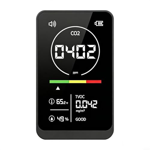 EffiFish 4-in-1 Air Quality Monitor With NDIR Sensor, TVOC, Temp & Humidity Tester, Portable Gas Detector For Home Greenhouse Camping