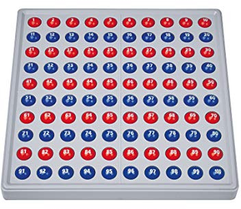 SCHUBI ABACO 100 mit Zahlen: Modell A 10/10 Kugeln (rot/blau) (SCHUBI Abaco 100 mit Zahlen: Die selbstkontrollierende Hundertertafel mit dem genialen Dreh!)