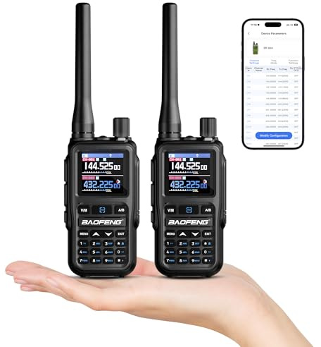 BAOFENG GT-5R Mini 5W Dualband-Funkgerät, VHF/UHF, App-Programmierung | 144-146/430-440 MHz Walkie-Talkie, Dual-PTT, 999CH, Airband/FM-Empfänger, USB-C Akku, Taschenlampe, Grau, 2er-Pack