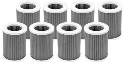Nispira 3-in-1 HEPA Activated Carbon Replacement Filters For Pure Enrichment Purezone Mini Portable Air Purifier (PEPERSAP), 8 Packs