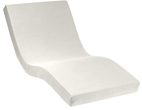 Dormabell Premium Spannbetttuch für bis zu 24cm hohe Matratzen, veredelte Mako-Baumwolle für vollendeten Schlafgenuss, elastisch | Blickdicht | bügelfrei | langlebig, (weiß | 180x200 cm)