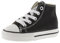 victoria Botín Unisex Tribu Lona & Puntera De Goma 106500 para Adulto Negro 35