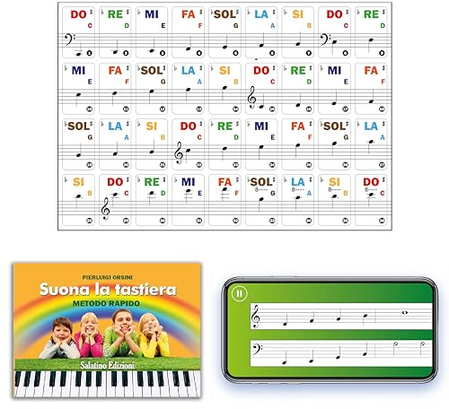 ffalstaff Transparente PVC-Keyboard-Aufkleber für 32/37/44/49/54/61 mit italienischer und internationaler Notation - Lern-App für Klavier und E-Book Spielen Sie die Tastatur