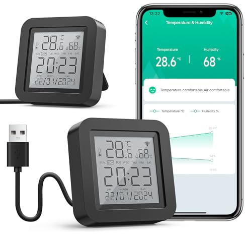 GHome Smart WLAN Thermometer Hygrometer, Smart Infrarot-Fernbedienung, Digital Temperatur luftfeuchtigkeitsmesser mit App-Benachrichtigungsalarm, kompatibel mit Alexa und Google Assistant(2 Pack)