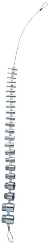 Thread Checker SWTC-S21 Nut & Bolt (SAE/Inch)