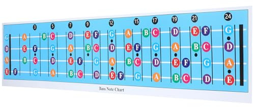 Bassgitarren Akkordtabelle für 4-saiten E-bass, Blau | Beschichtetes Papier, Verschleißfest für Schule und Unterricht, Enthält Akkorddiagramme