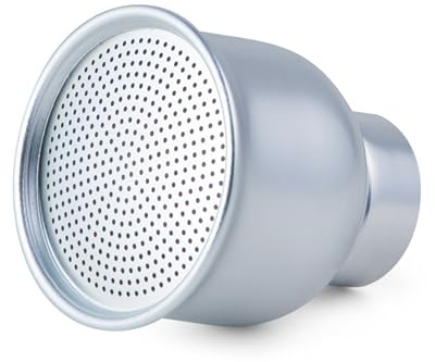 LM 411 Gießkopf Brausekopf für Gießgeräte 3/4 Zoll Gewinde