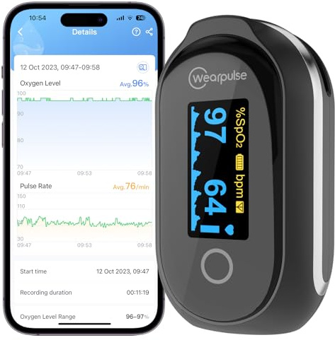 Rechargeable Pulse Oximeter Fingertip - Continuous Blood Oxygen Saturation Monitor, SpO2 and Pulse Rate Tracking, Finger O2 Pulse Oximeter, APP Report Features with Bluetooth, Custom Beep