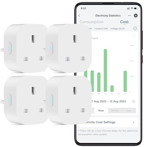 EIGHTREE Smart Plug that Work With Alexa & Google Home, Smart Plug with Energy Monitoring, Mini Smart Socket WiFi Plug, Remote Control, Timer & Schedule Function, 2.4Ghz Wi-Fi Timer Plug, 4 Pack