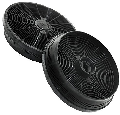 Pack of 2 Charcoal Filters - ACM14 - 145 x 30 mm - Suitable for AHP95IX, CCE16X, CCE19X, CGM61X, CGM91X, RHT650IN and Candy CMB640X Cooker Hoods