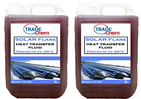 Trade Chemicals Solar Flare Heat Transfer Fluid Antifreeze Water Heater | 2x5L Heat Transfer Fluid can provide protection all the way down to minus 20C