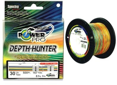 POWERPRO
