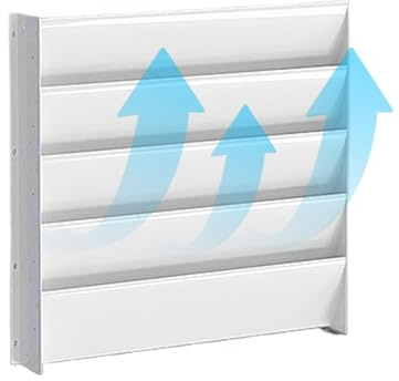 Condizionatore d'aria r | Copertura per riscaldamento a pavimento a soffitto per finestre a parete | Guida alla protezione CA per condotti e pannelli domestici efficienti