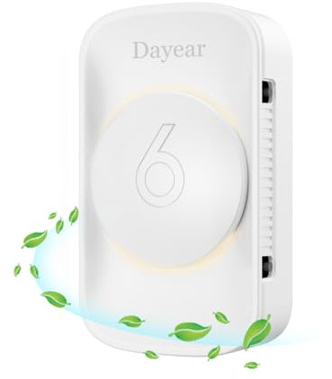 Luftreiniger, Air Purifier IonizerGenerator, Dayear Plug in Negativ Ionen Luftreiniger für Büro, Zimmer, Badezimmer, Rauch, Haustiere, Geruch,Geruch säubern/3 Led Licht Modi/1Pcs
