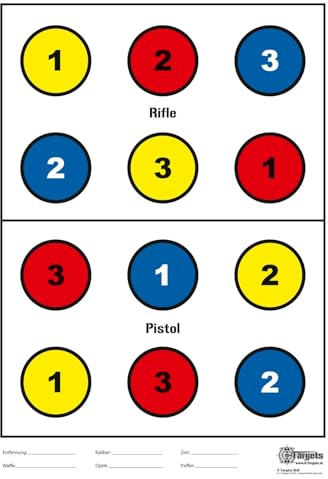 X-Targets Zielscheibe *Drill Target* | 50x70 cm | Papier 120g/m² | Speziell für die Schießausbildung | Bunte Trefferzonen mit Zahlen für effektives Trainig (20 Stück)