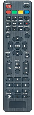 ALLIMITY Sostituisci Telecomando adatto per Akai TV AKT3222-T AKTV043-TS AKTV2812TS AKTV2813TS AKTV3212TS AKTV3223-SMART AKTV401 AKTV432 AKTV500 CTV320TS CTV400TS CTV431 CTV554UHDTS-CURVED
