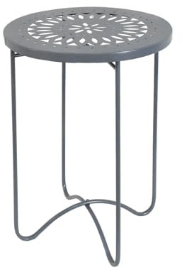 RUND WACHSTUM IN Antracit