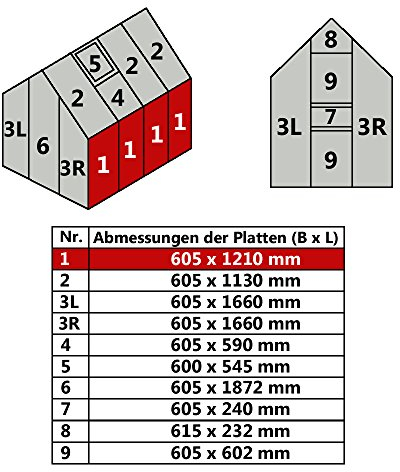 Hohlkammerplatten für Gewächshaus 60,5 x 121 cm - Polycarbonatplatten, Kunststoffplatten 4mm, Wetterfeste Gewächshausplatten, Polycarbonat Stegplatten, Transparentes & UV-beständige Wellplattendach
