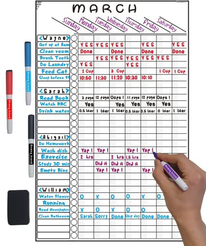 Multi-use Magnetic to-Do List Board Chore Chart List Goal Planner Task Habit Tracker Monthly Weekly Daily Homework Child Calendar Family Wedding Checklist Chirstmas Gift Kitchen Fridge Dry Erase Board