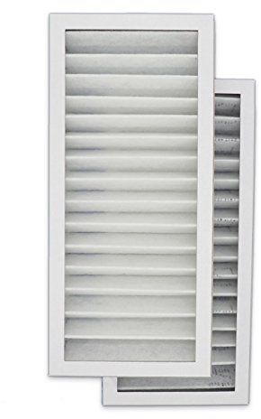 filtAIRS Ersatzfilter Set G4 - bestehend aus 2 Filtern passend für Pluggit Avent P 310 (N) Z-Line Lüftung KWL