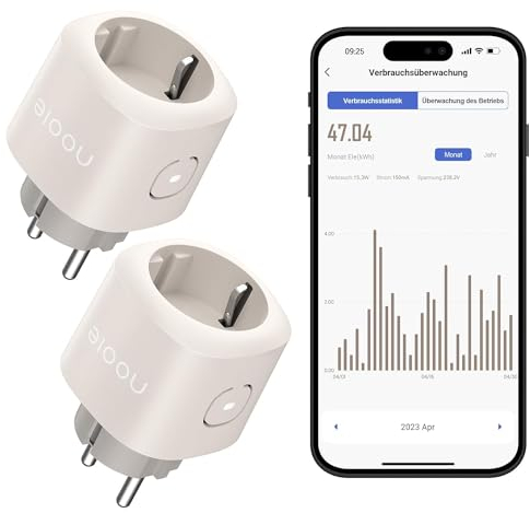 nooie Enchufe WiFi con medición de corriente, conector Alexa, paquete de 2, enchufe inteligente para el hogar compatible con Alexa y Google Home, temporizador, solo 2,4 GHz
