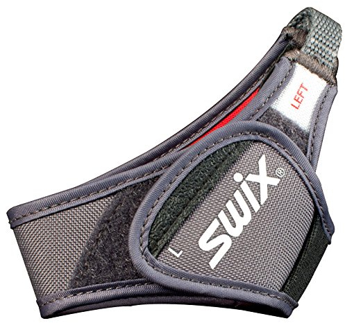 Swix
