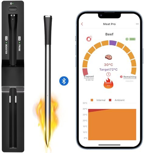 Termometro per carne wireless Smart WIFI, termometro digitale per alimenti con allarme temperatura, termometro da cucina digitale con app intelligente e sensori accurati, adatto al forno, cucina