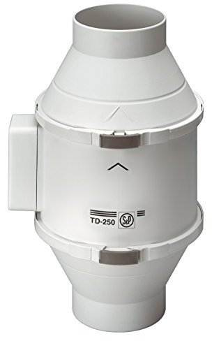 SOLER & Palau TD-250-100 halvvägs rörfläkt