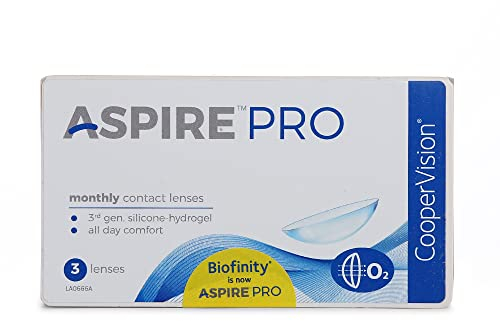 Biofinity - Lentes de contacto esféricas mensuales (R 8.6 / D 14 / -0.75 Diop), Pack de 3 uds.
