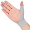 Willcom Guanti a Compressione - 1 Paio, Elastico Per Alleviare Reumatismi, Artrosi, Artrite, Tendiniti, Cuscinetti Protettivi Guanti(S)