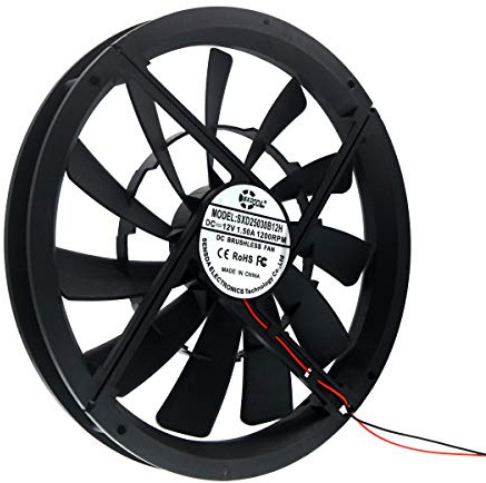 SXDOOL 250mm DC 12V Cooling Fan,1200 RPM 40DBA molex 4D 25X3 CM, for Computer Case Server Quiet Cooler