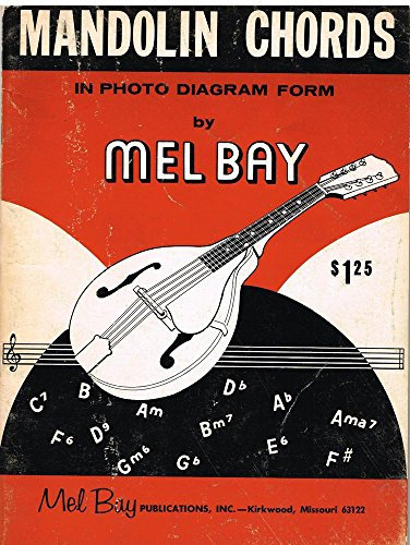 Mandolin Chords in Photo Diagram Form