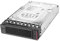 Lenovo 1 TB Hard Drive - 512n Format - SATA (SATA/600) - 3.5 Drive - Internal - 7200rpm