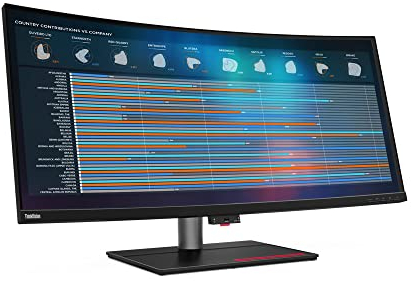 Lenovo ThinkVision P40w-20 100,8 cm (39.7 Zoll) 5120 x 2160 Pixel 5K Ultra HD LED Schwarz 62C1GAT6EU