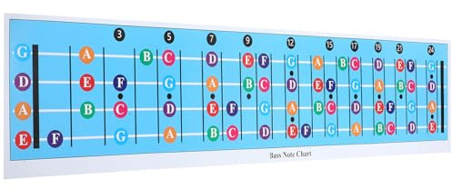 Bass Übungszubehör Akkorddiagramme als Poster für Vier Saiten Blau | Beschichtetes Papier, Musiktheorie als Lernreferenz, für Schüler und Lehrkräfte