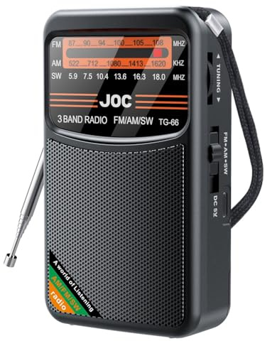 Cpolebev Radio De Bolsillo Mini Radio PortáTil De Banda Radio Am/FM/SW con BateríA Recargable Soporte para Auriculares MiniRadio para Ancianos,A