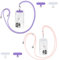 Vauki Cordino per Cellulare Telefono Universale *2 Patch*4,Tracolla Regolabile Collana Collo Catena Laccio per Cellulare e Patch Telefono per Maggior Parte Smartphone IPhone Samsung Xiaomi, Viola+Rosa