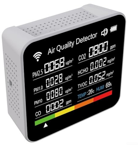 Misuratore di qualità dell'aria 15 in 1, misuratore di temperatura e umidità di , tester di anidride carbonica, tester di qualità dell'aria (bianco)