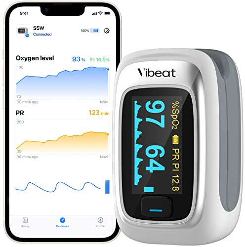 Vibeat Bluetooth Fingertip Pulse Oximeter with Pulse Rate, Blood Oxygen Saturation Monitor | Finger O2 Meter, Batteries and Lanyard Included, Free APP