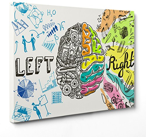 QUADRO SU TELA CANVAS - INTELAIATO - PRONTO DA APPENDERE - Cervello Idea Concept - Psicologia - Brainstorm - 30x40cm - Senza Cornice - (cod.2861)