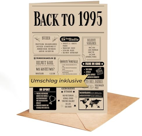 GiveSmiles Geschenk zum 31. Geburtstag Frau – Back in 1995 | Geburtstagsgeschenk für Männer – als Poster im Design Zeitung aus 1995 – Super Geschenke für Männer und Frauen