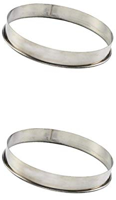 Tubayia Set of 2 Stainless Steel Ring Shape Pastry Cutter Round Cutter for Pizza Baking Mould (11 Inch + 12 Inches)